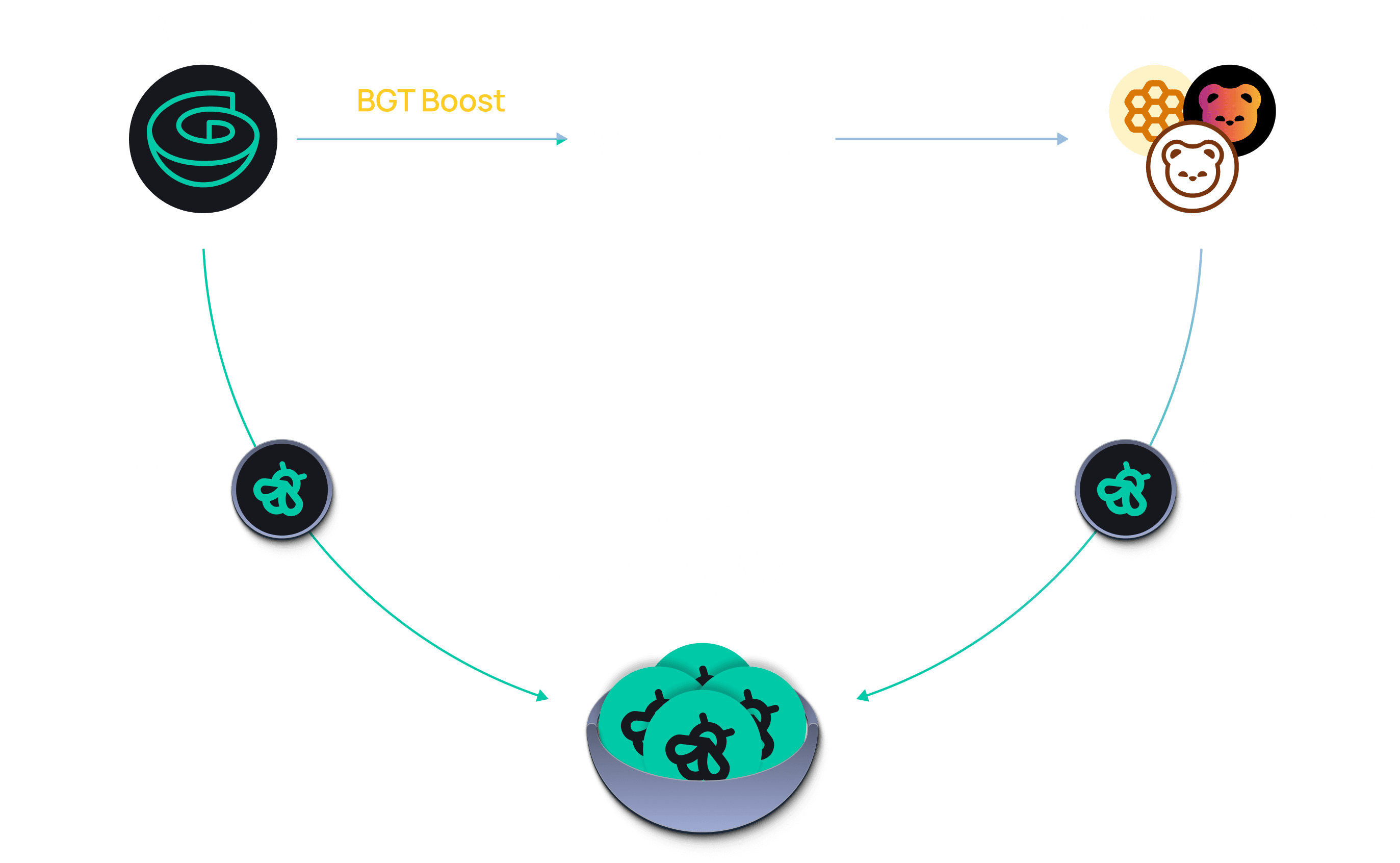 how-it-works diagram